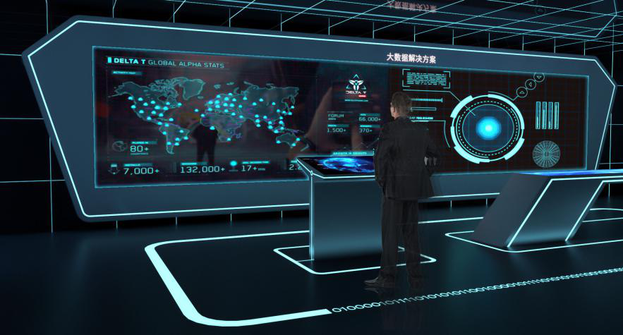 企业大数据展厅引领云之未来