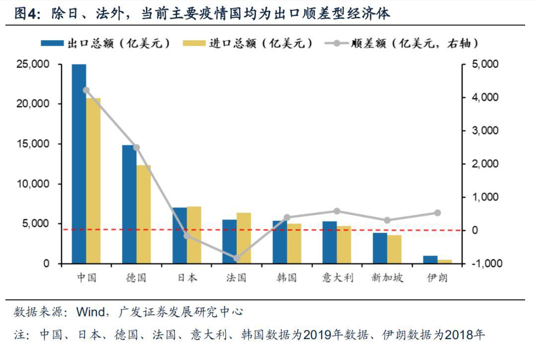 与hin1/h7n9等流感疫情相比,本次新冠肺炎疫情的20多种疫苗仍在研发