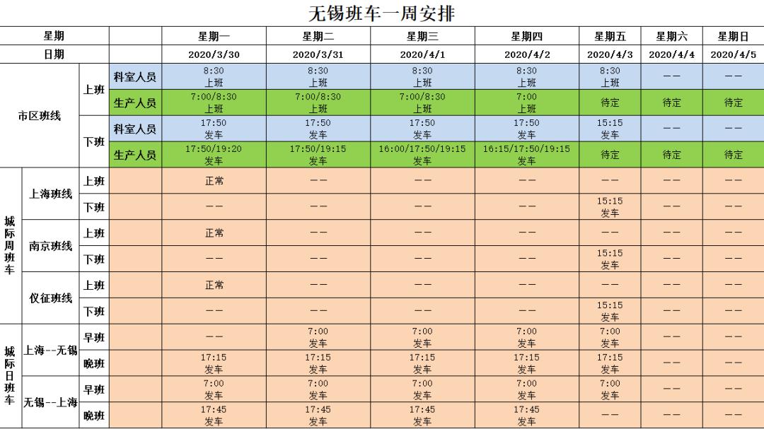 上海→無錫路線停靠點:2020年3月30日~2020年4月5日 無錫班車安排發佈