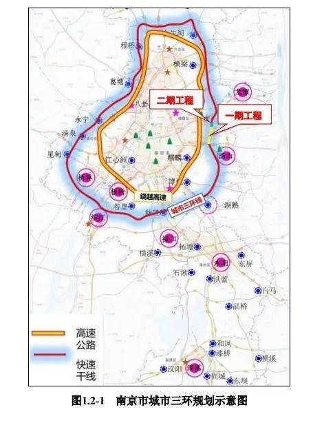 南京城市三环最新进展来袭
