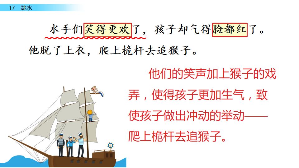 部编版五年级下册第17课《跳水》知识要点 图文讲解