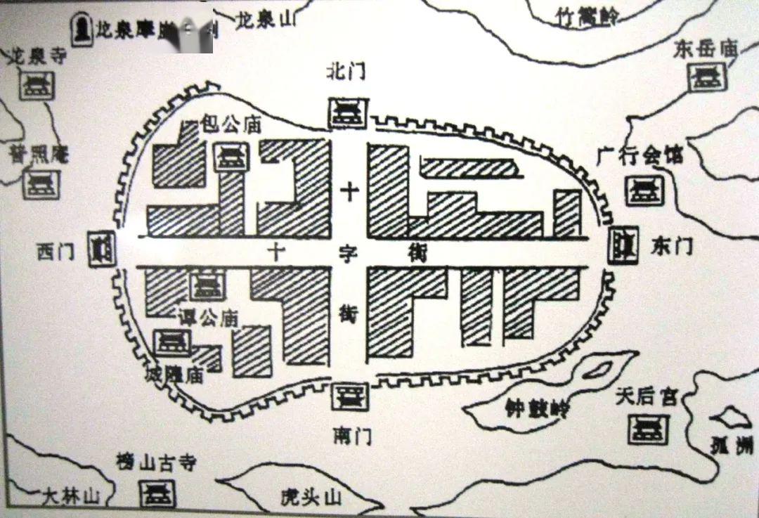 文博系惠州讲述惠州历史网络微展览系列之东江流域的文明三下