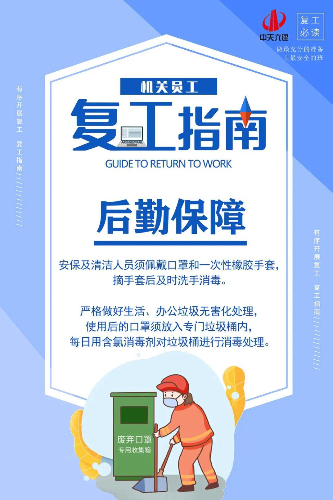 战疫复工做最充分的准备上最安全的班六建复工指南请收好