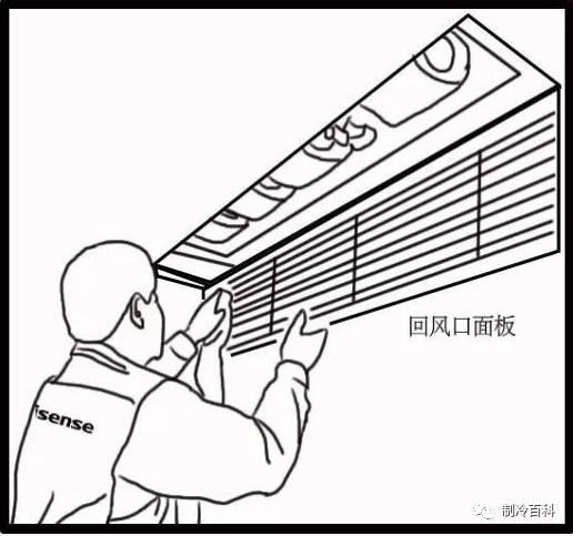 簡單明瞭中央空調清洗圖文解析