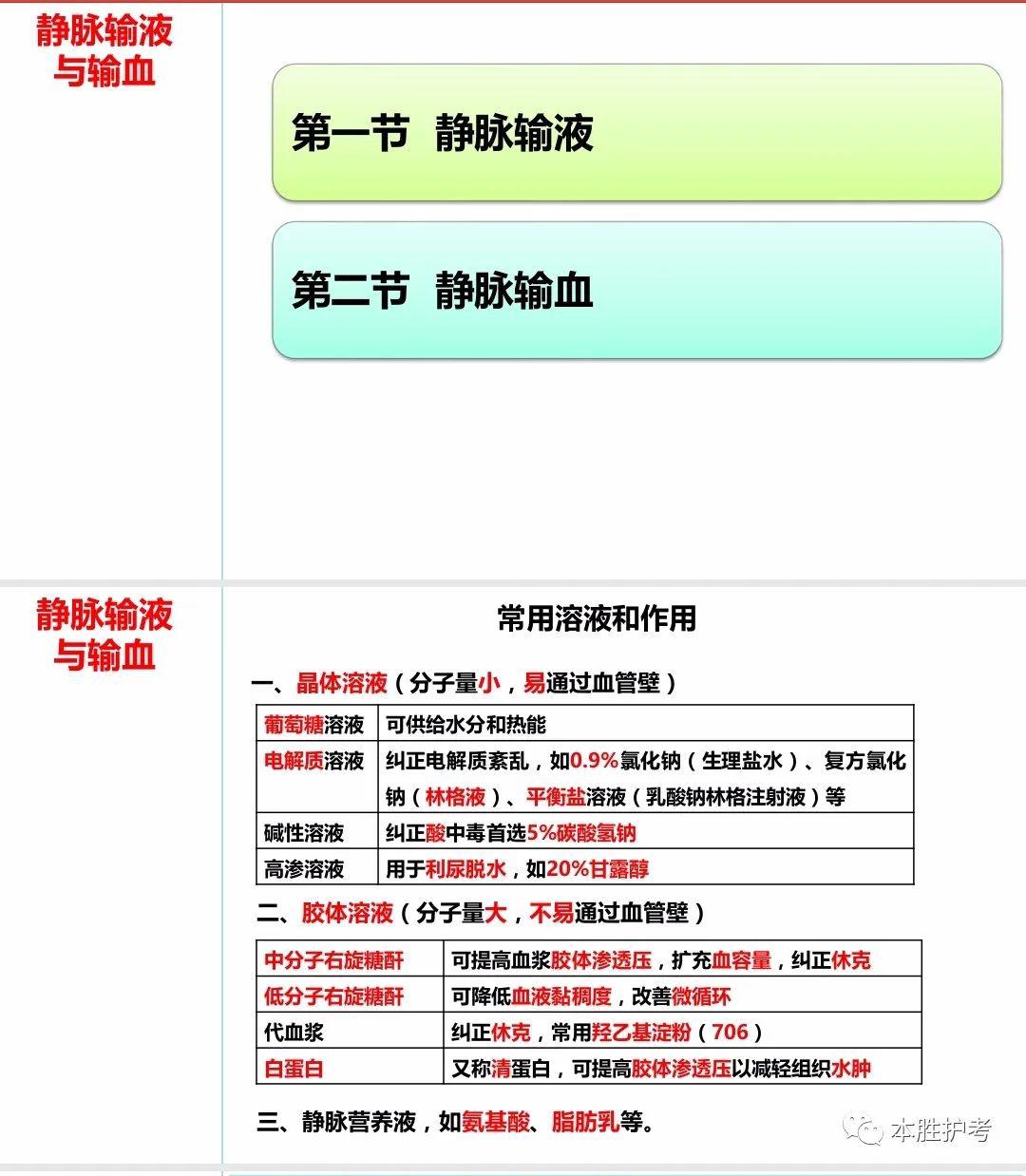 初级护师基护静脉输液与输血要点及精准押题