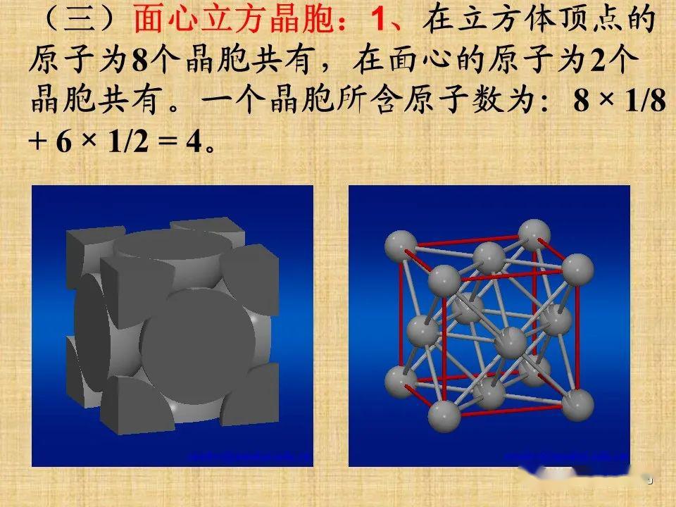 【微課賞析】金屬晶體空間利用率的計算