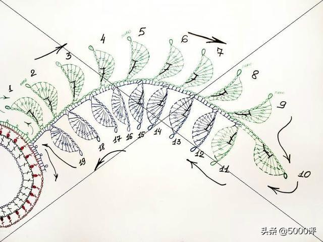 细致讲解爱尔兰叶子钩花的具体方法