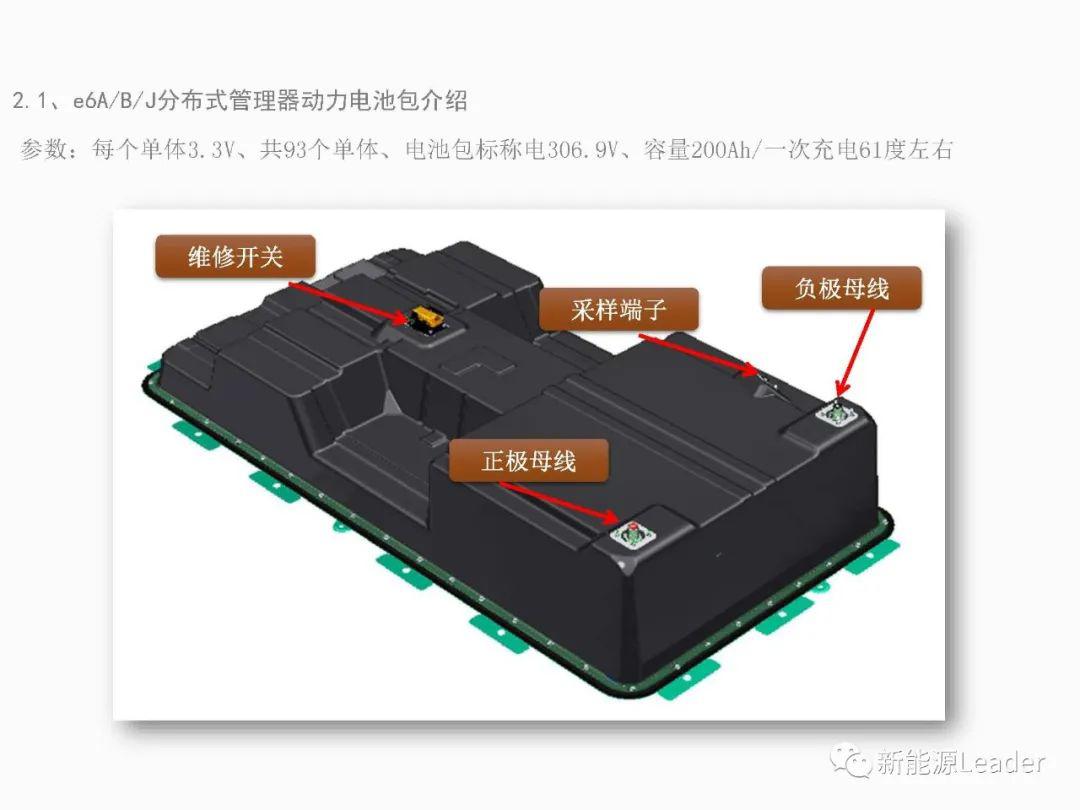 比亞迪動力電池最全面介紹