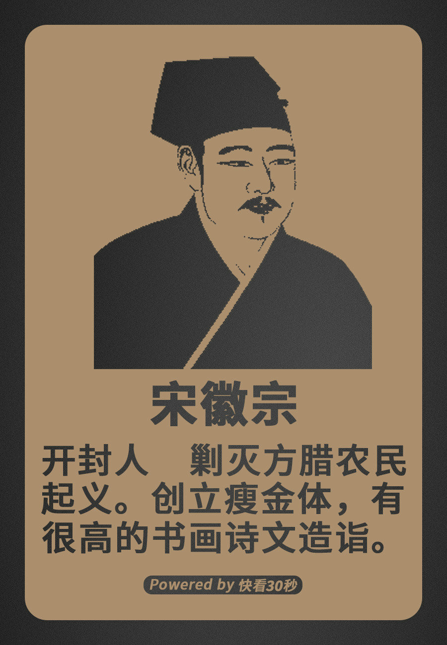 河南历史名人名人录图片