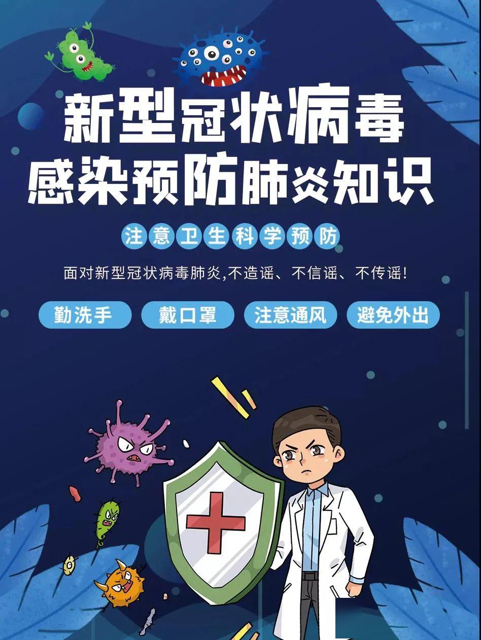 科学预防肺炎,如何正确洗手和佩戴口罩?