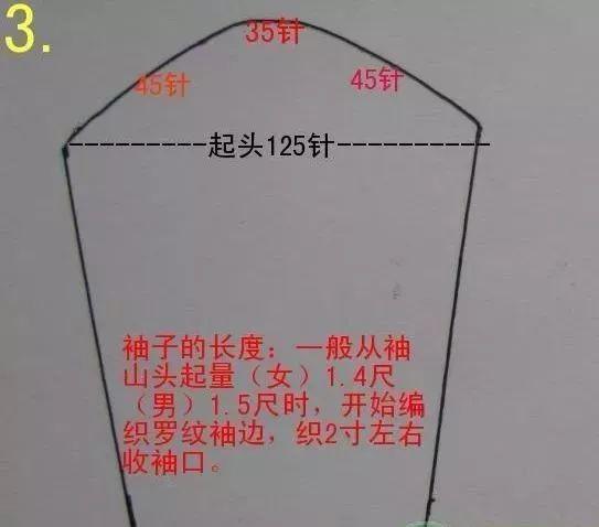 落肩袖的织法腋窝图解图片