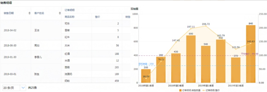 战略|数据中心战略必将大行其道