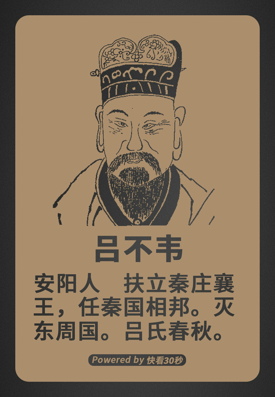 原创天下名人中州过半历史上的河南到底有多牛看到这