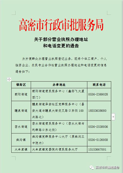 传播高密市民部分营业执照办理地址和电话变更