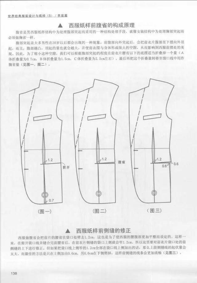 9款男士西服的设计与纸样变化实例