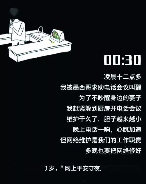 世上所有的高薪都有拼命加班的味道