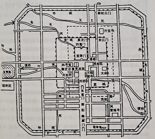 北宋都城平面图图片