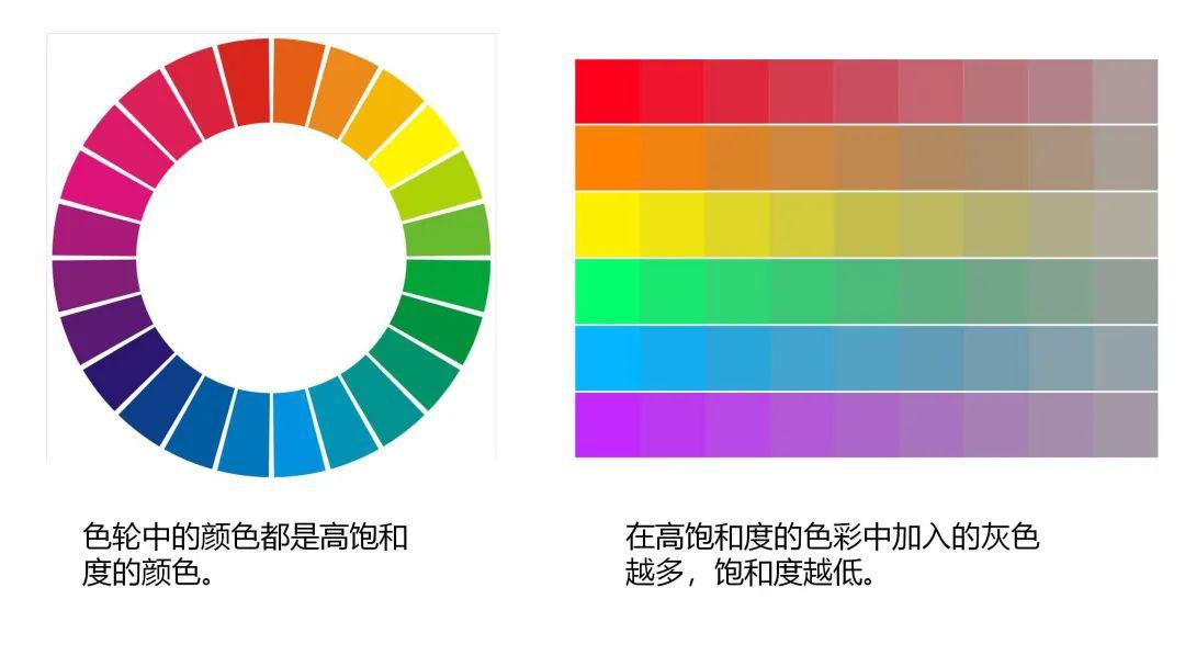 饱和度图标图片