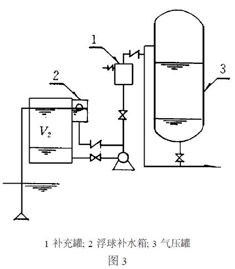 真空罐引水負壓罐的選用及設置