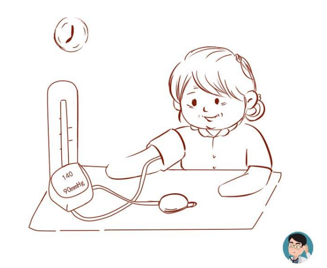 原创测量血压究竟哪个时间段最准确不妨听听医生怎么说