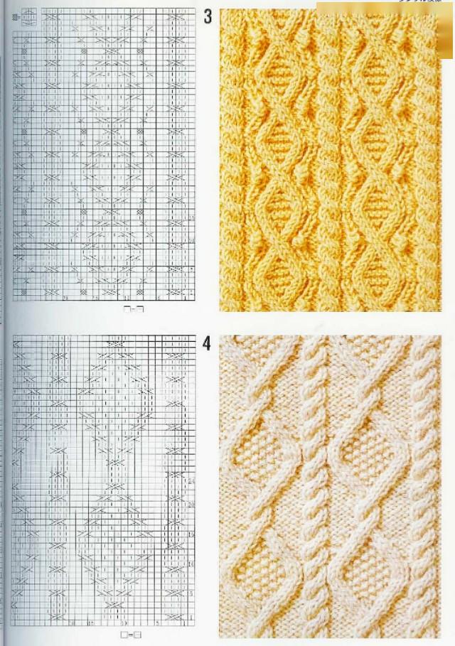 各种麻花针的编织图案图片