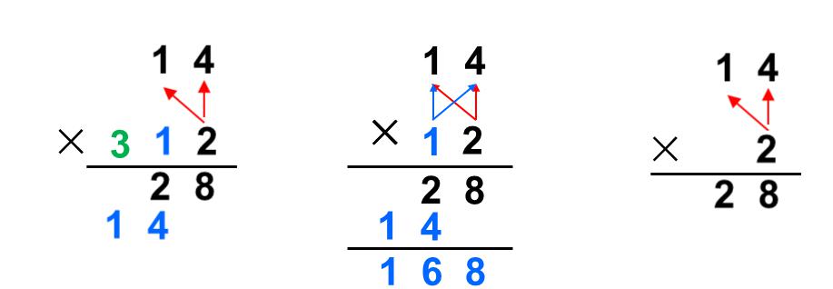 借助点子图,进一步理解算理师:刚才还学了口算和点子图,你们看28在