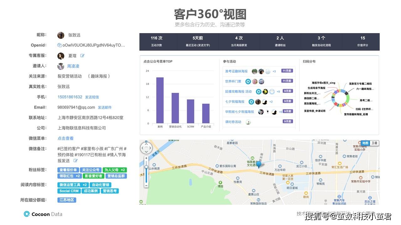 基於微信的scrm自動化營銷如何描繪客戶畫像