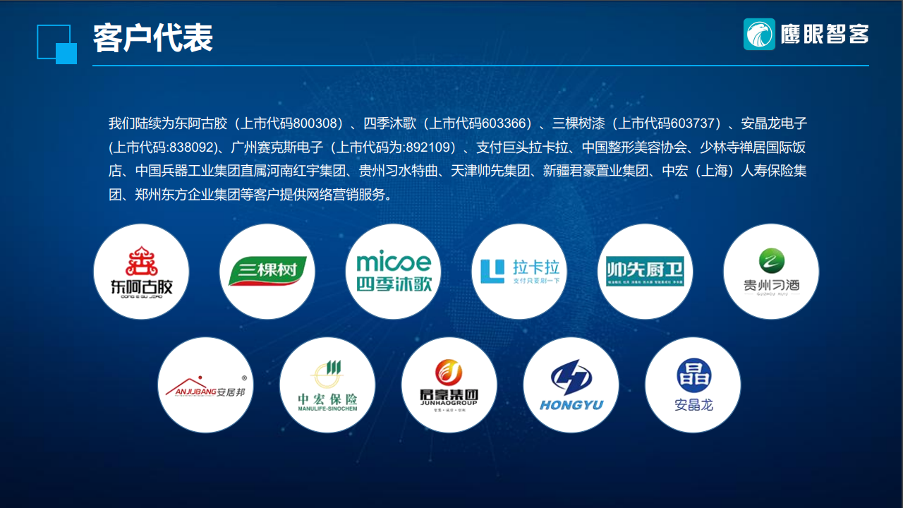 郑州鹰眼大数据智能营销系统/精准大客销系统作为行业的开创者,成立于