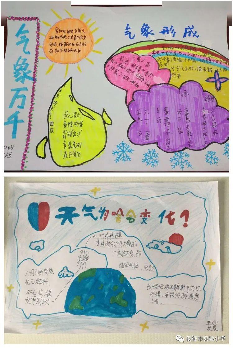 在这节课上,同学们学习了"水循环","如何测量降水量","仪征气候概况"