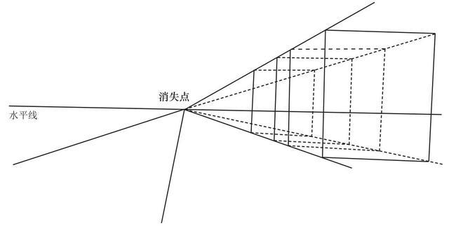 钢笔画透视画法:分步骤讲解钢笔画透视概念和画法,收藏临摹学习_视高