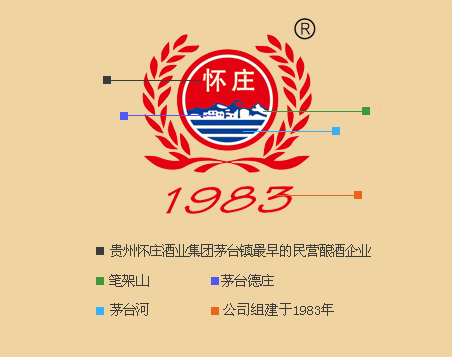 怀庄logo图片图片