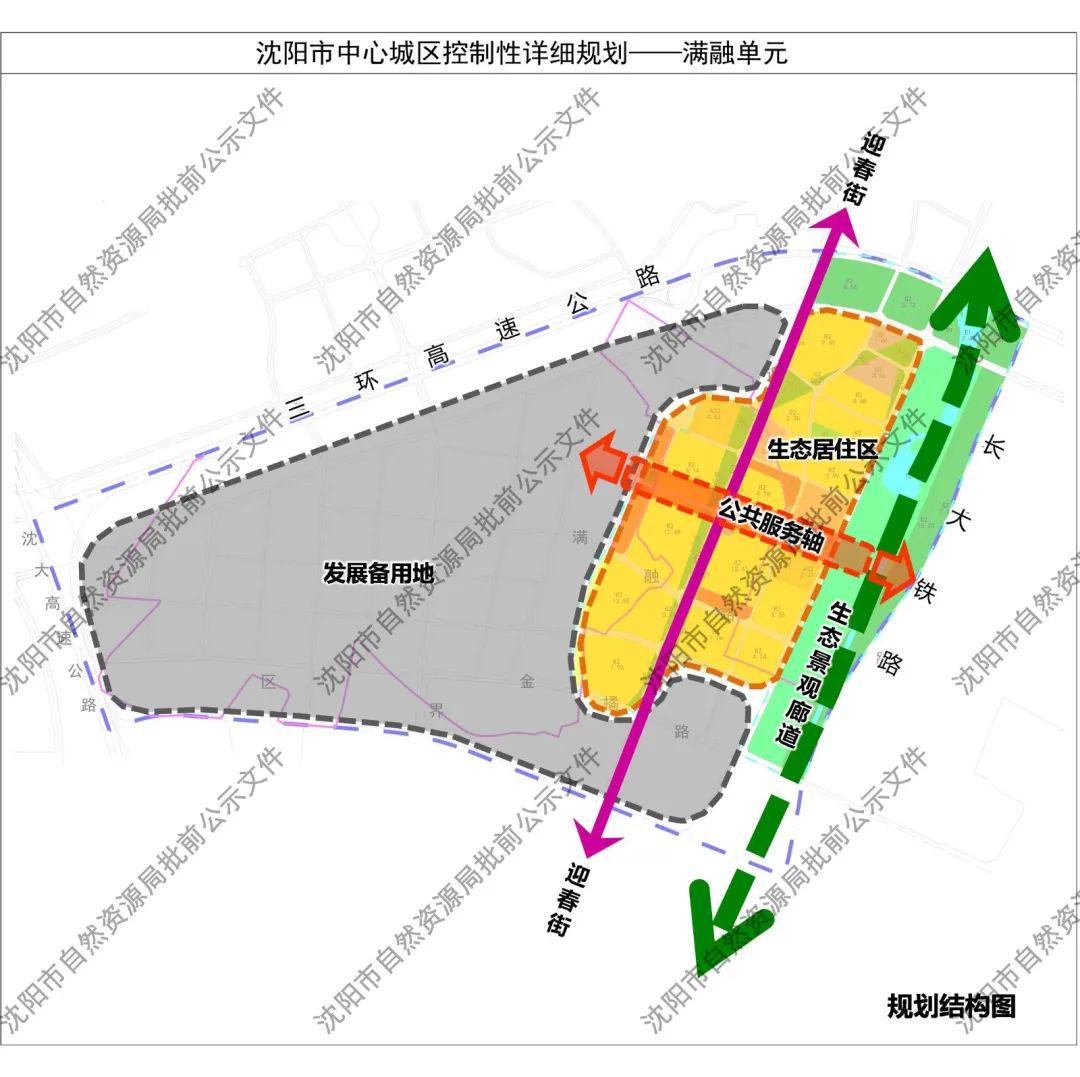 一定要看懂和平未来10年看长白曹仲满融8个单元控制性详细规划