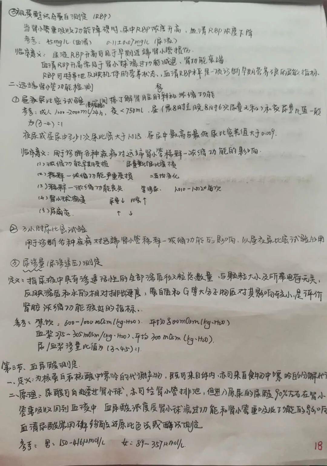 优秀笔记评选临床医学院