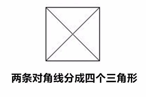 一年级数学作业把一个正方形分成四个一样的图形有几种分法