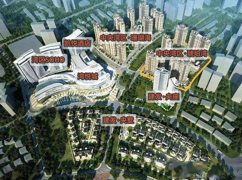建发筑起50万方湾区综合体,包含央座,央玺,央墅,湾区soho等高端人居