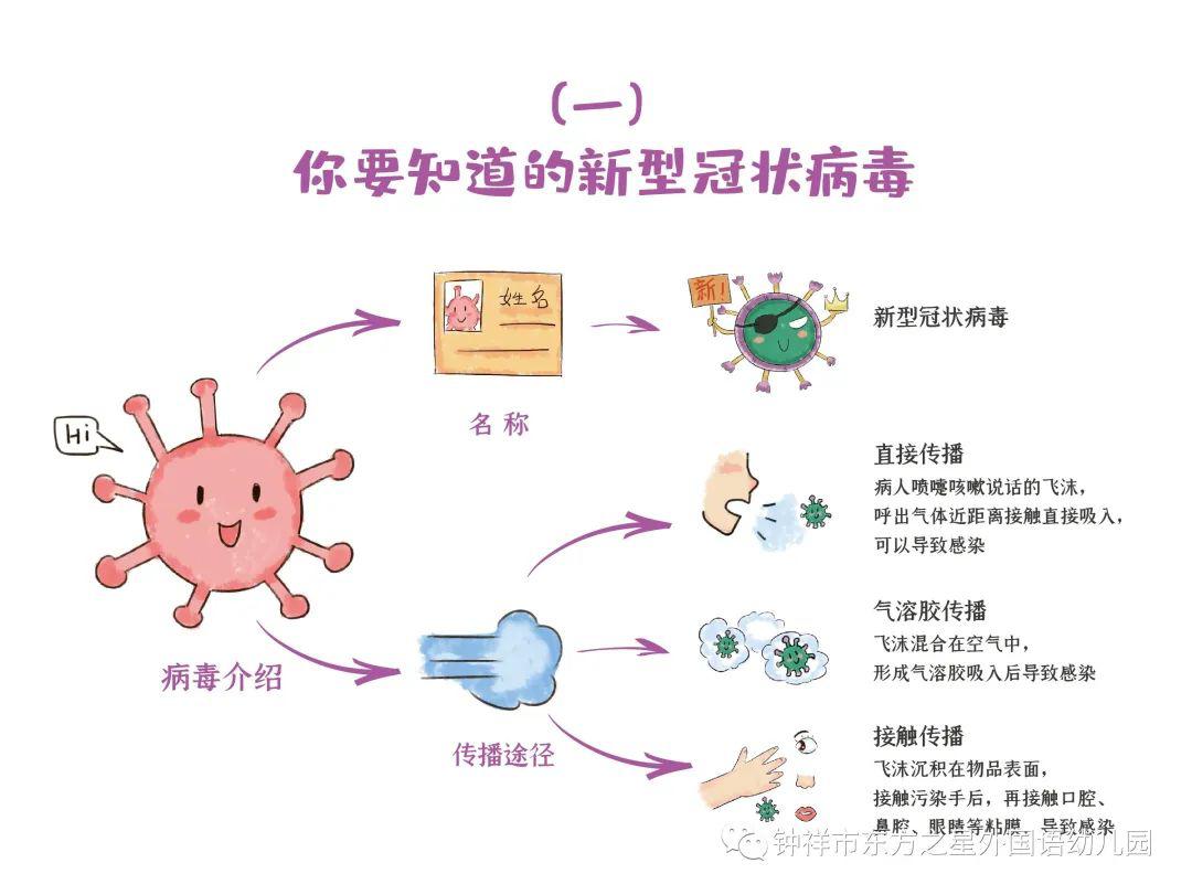 东方之星外国语幼儿园战役百科