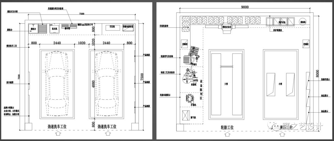 怎么合理规划汽车店面布局