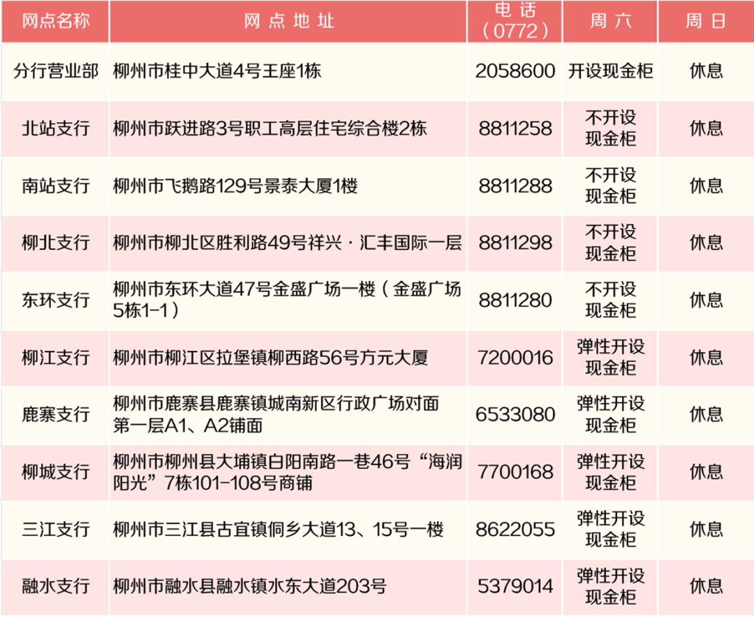 桂林银行金融服务