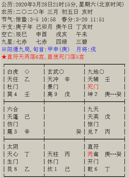龙吟师傅:我和老公一直感情不好,最近矛盾特别突出,我和他会不会离婚?