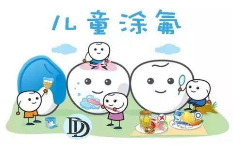 儿童涂氟了解一下