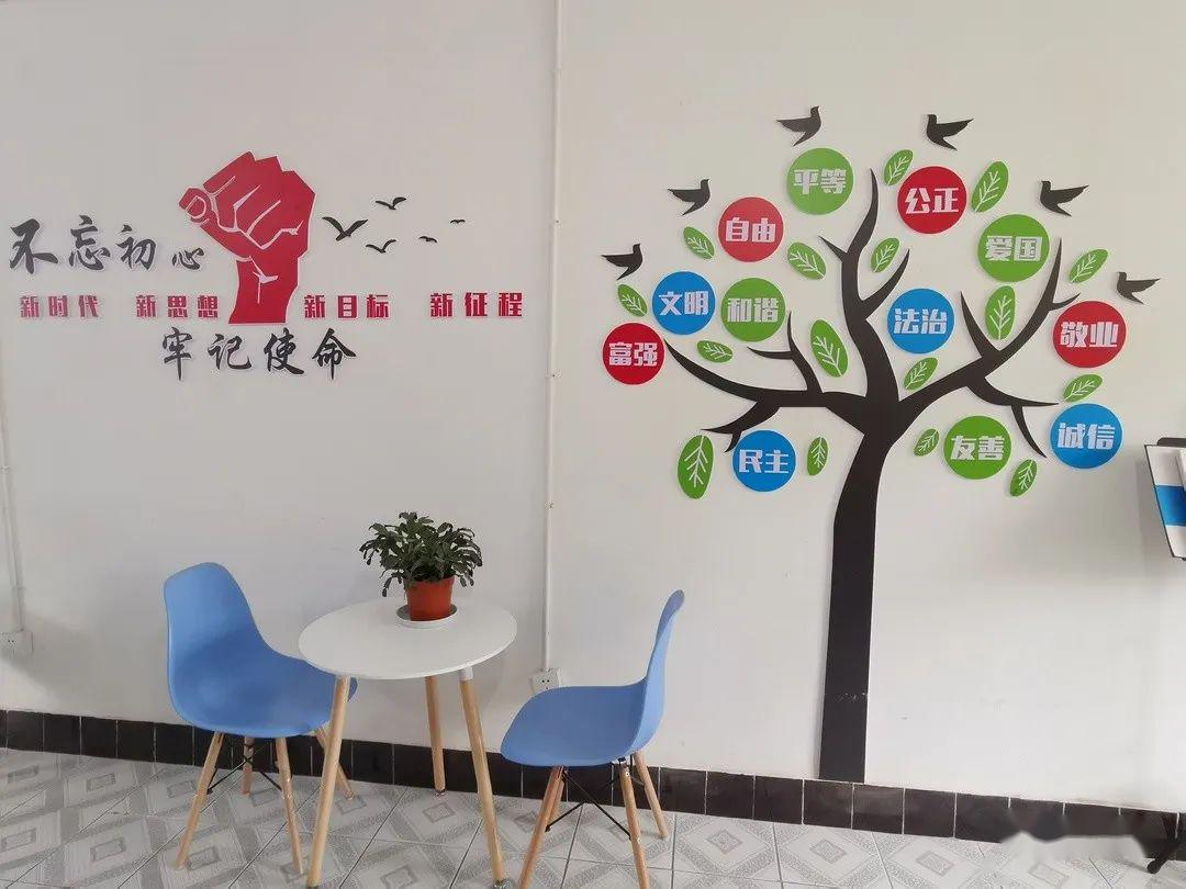 投票| 天彭街道党群服务中心亲民化改造"金彭微客厅 线上拉练赛"开始