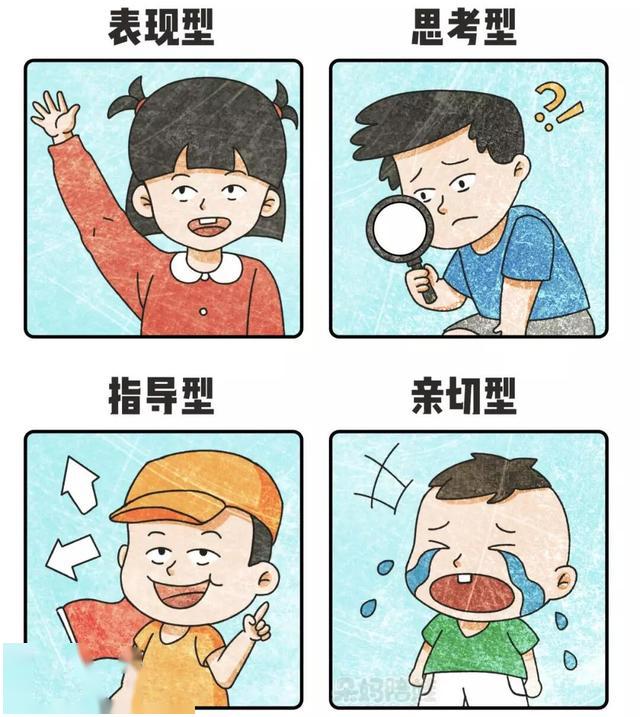 超准儿童性格经典测试题来测测你家孩子是什么个性
