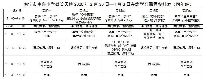 第七周线上学习课程表已到