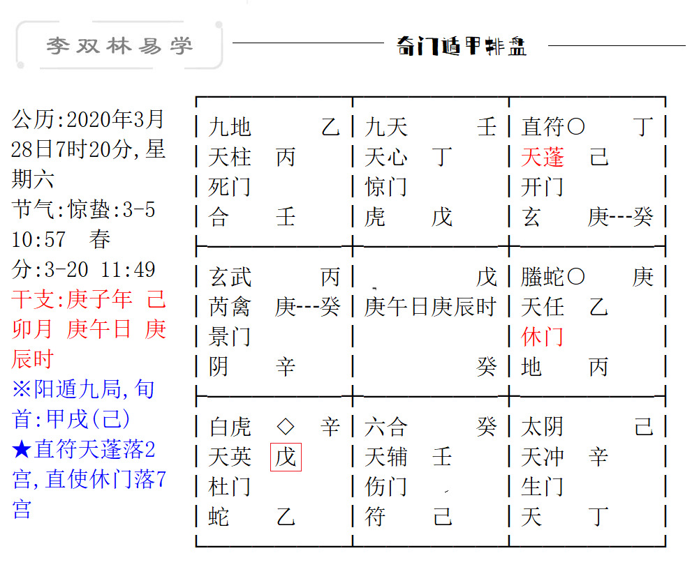 原創魚和熊掌不可兼得,應該如何選擇.李雙林