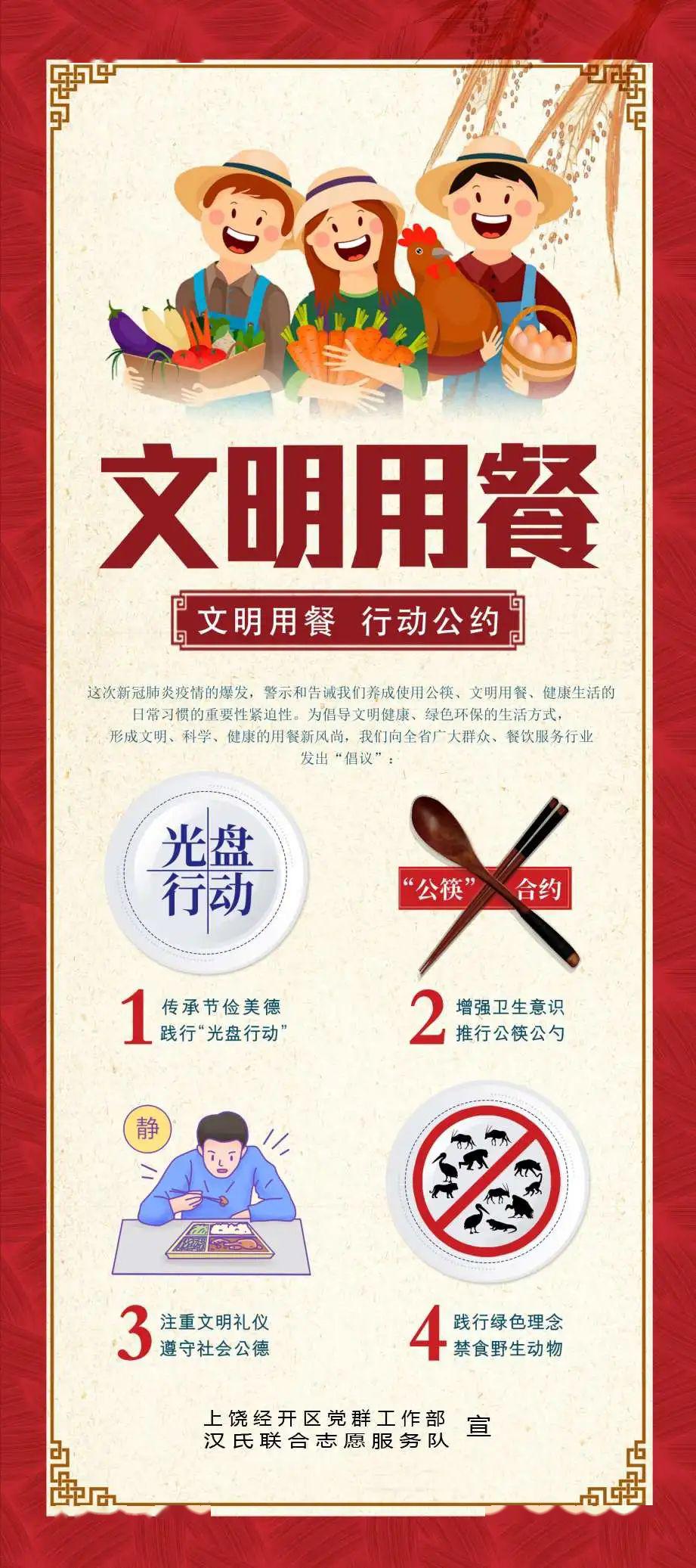 倡议书行动起来使用公筷公勺健康文明用餐