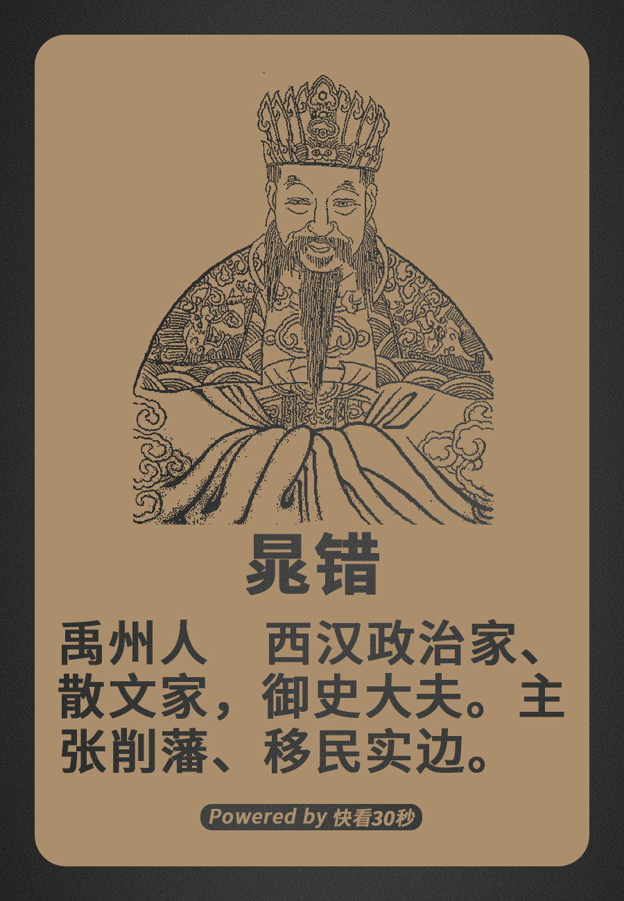 晁错贾谊魏延司马懿司马昭司马炎范缜长孙无忌长孙皇后李隆基姚崇岑参