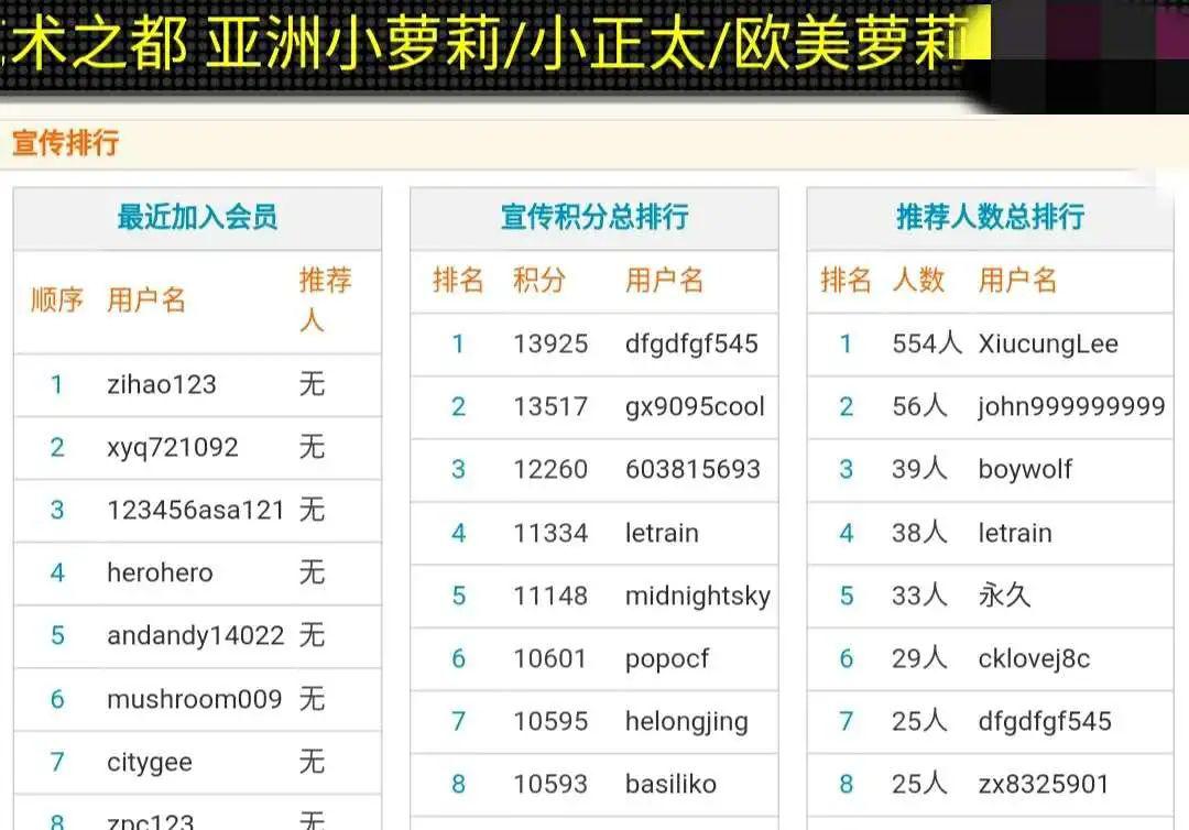 國內版n號房亂象調查誰是兒童色情網站背後的獵手週末談