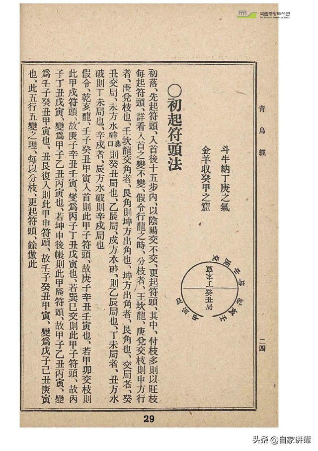 为堪舆家的美称.1.指青乌子.传说中的古代堪舆家