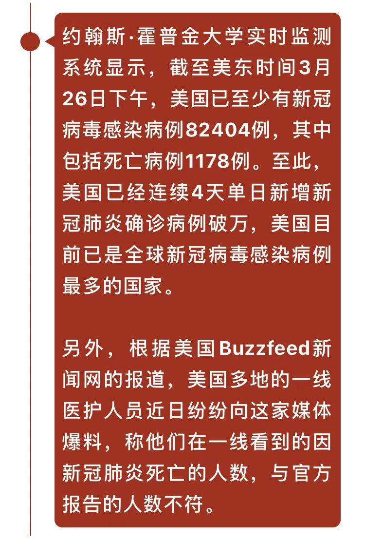 昨晚,美国的确诊病例,超过了中国,成为确诊人数最多的国家,今早的消息