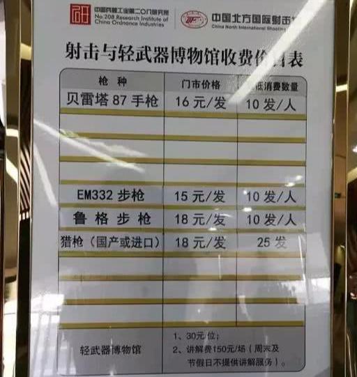 网友:看到价格后死心了_枪支